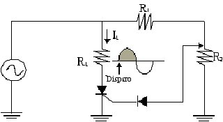 Dimmer a m&aacute;xima potencia