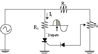 Dimmer a media potencia