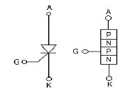 S&iacute;mbolo del Tiristor
